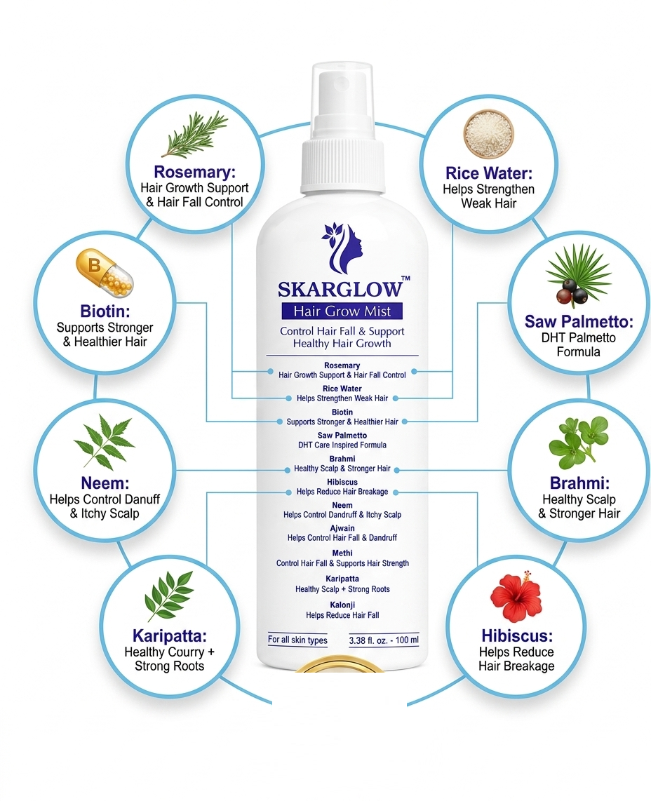 Skarglow Hair Grow Spray