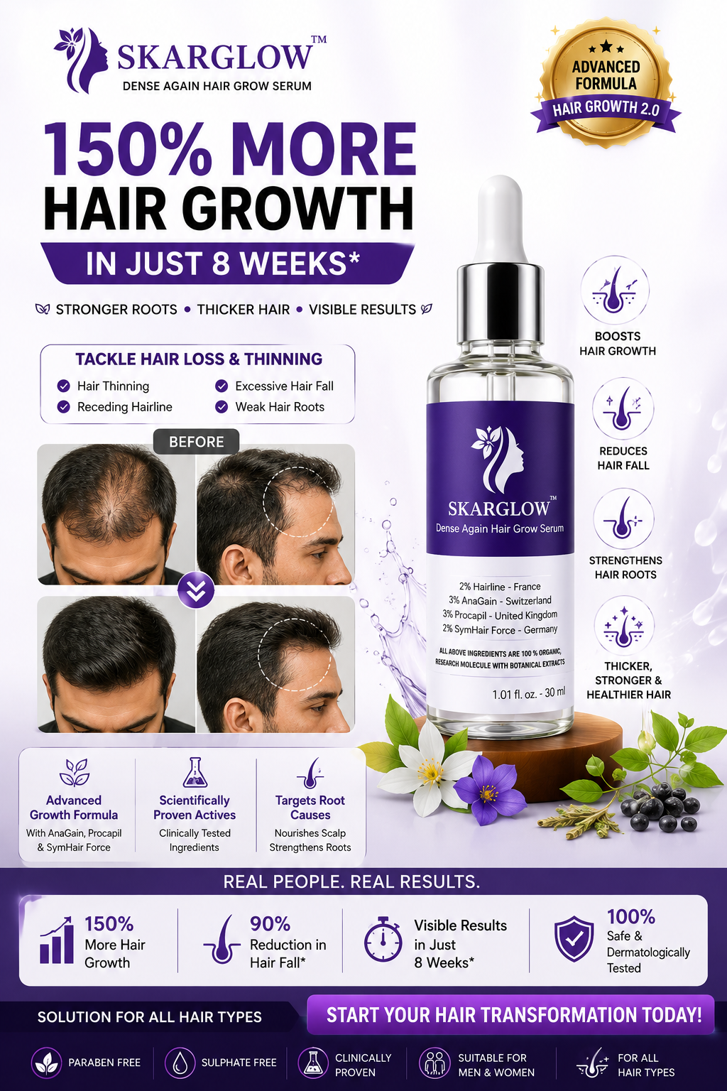 SKARGLOW Hair Growth Serum for Men & Women | Controls Hair Fall & Boosts Hair Growth