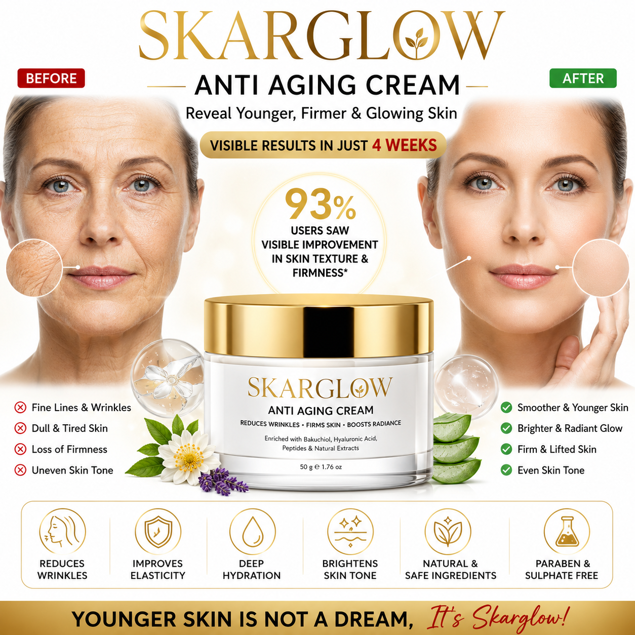 SKARGLOW Age Defence Anti-Aging Cream - 50g