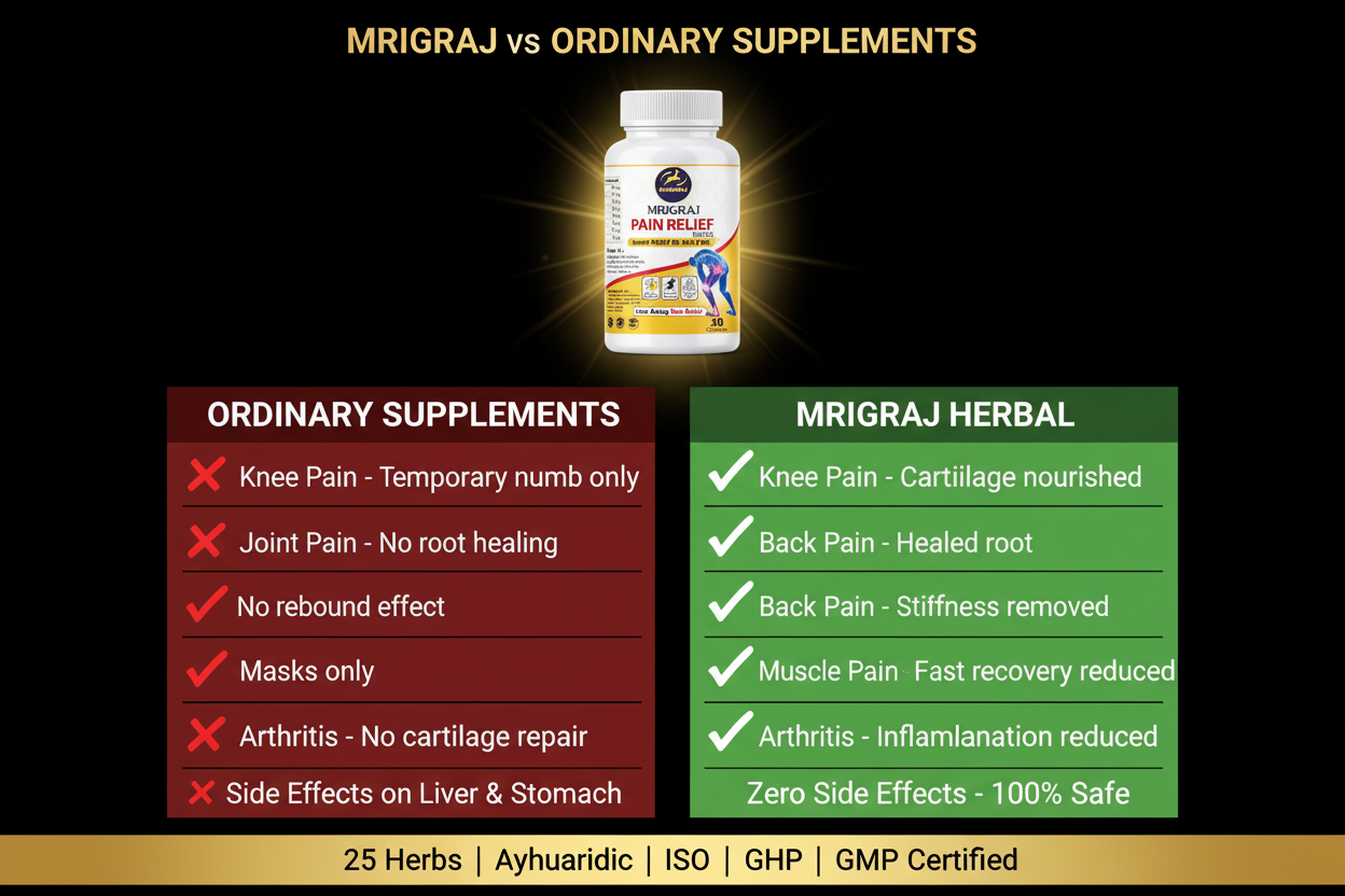 Mrigraj Ayurvedic Pain Relief Capsule - Natural Joint & Muscle Support