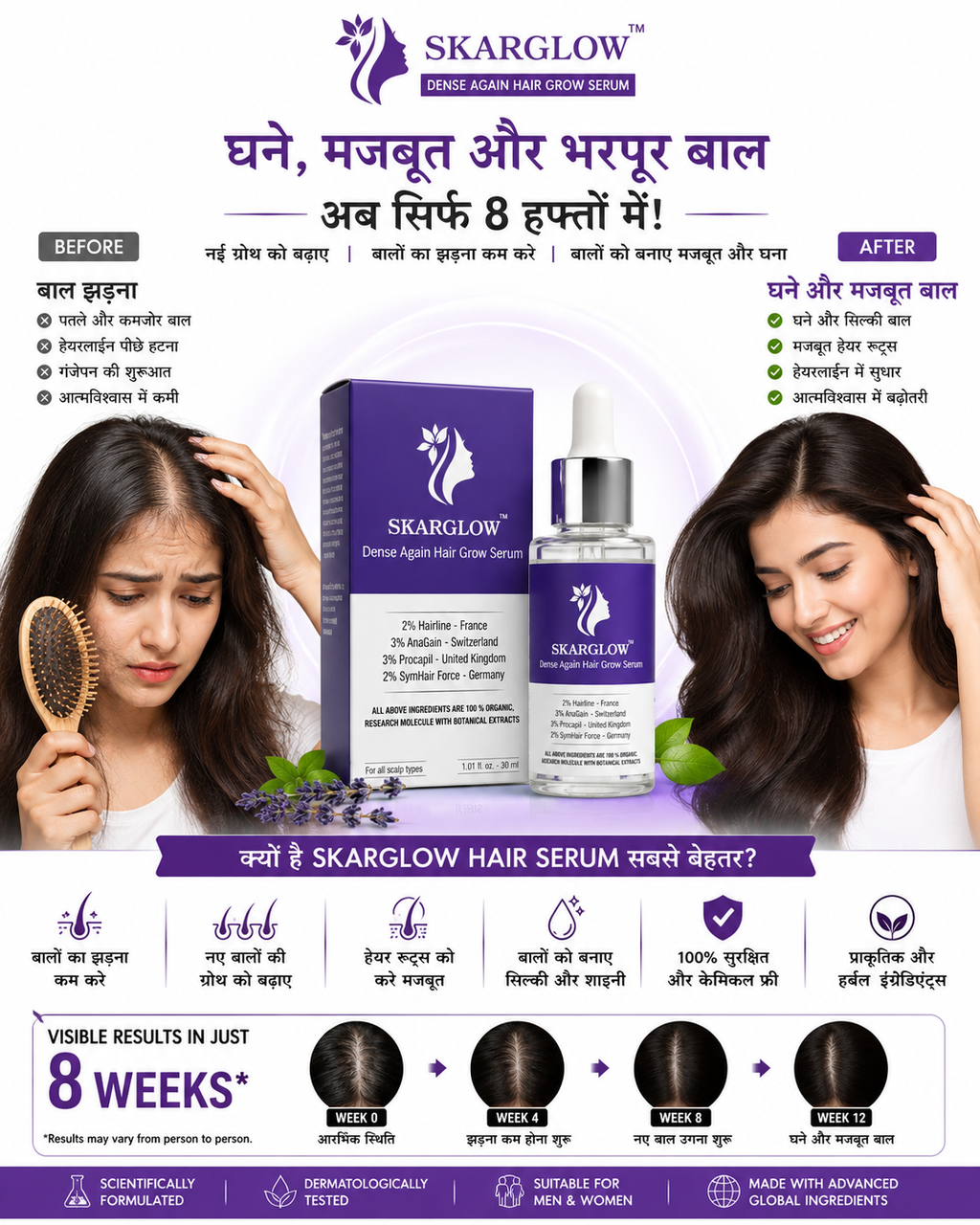 SKARGLOW Hair Growth Serum for Men & Women | Controls Hair Fall & Boosts Hair Growth
