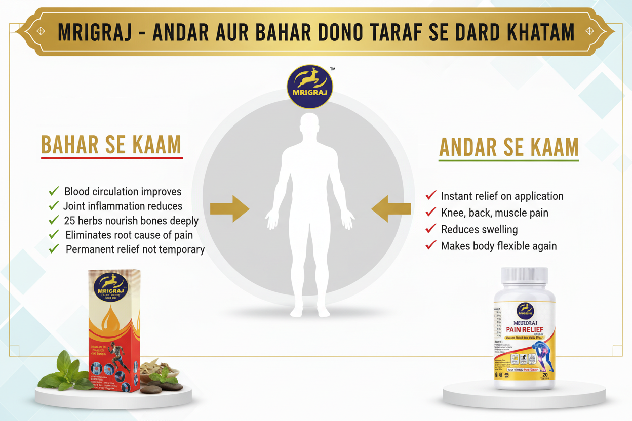 Mrigraj Oil + Capsule Ayurvedic Wellness AM-PM Combo