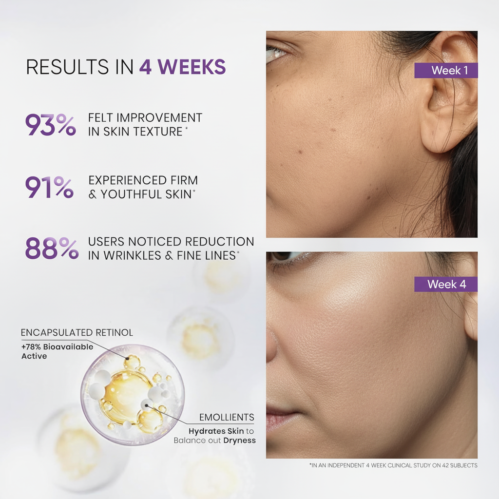 SKARGLOW Age Defence Anti-Aging Cream - 50g