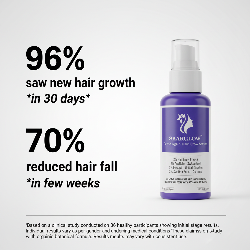 SKARGLOW Dense Again Hair Growth Serum - 30ml