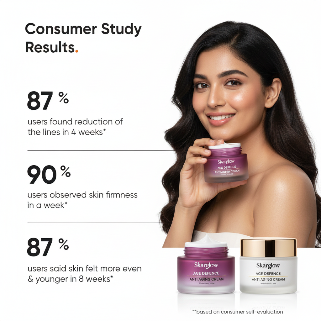 SKARGLOW Age Defence Anti-Aging Cream - 50g