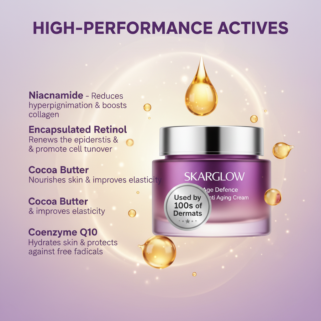 SKARGLOW Age Defence Anti-Aging Cream - 50g