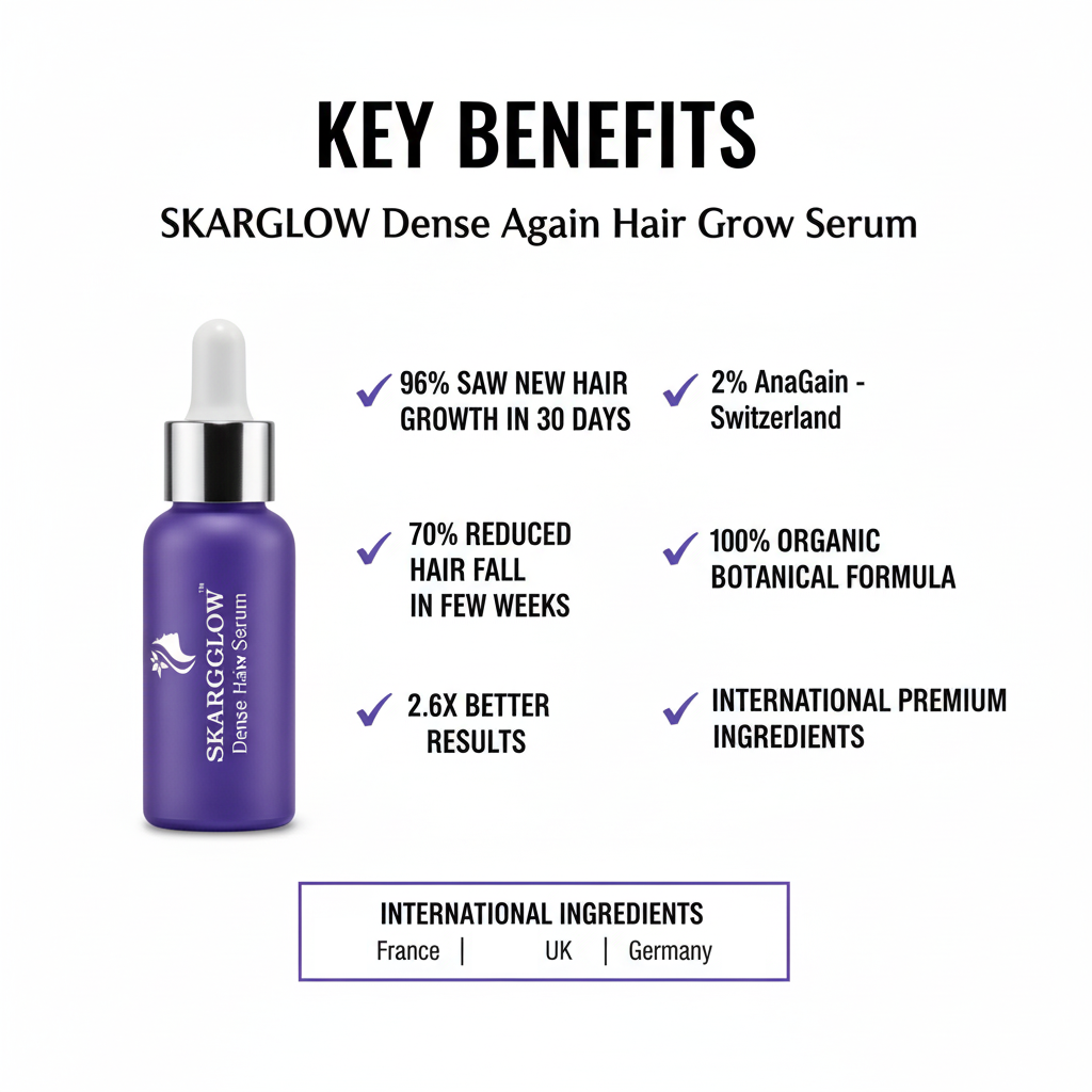 SKARGLOW Dense Again Hair Growth Serum - 30ml