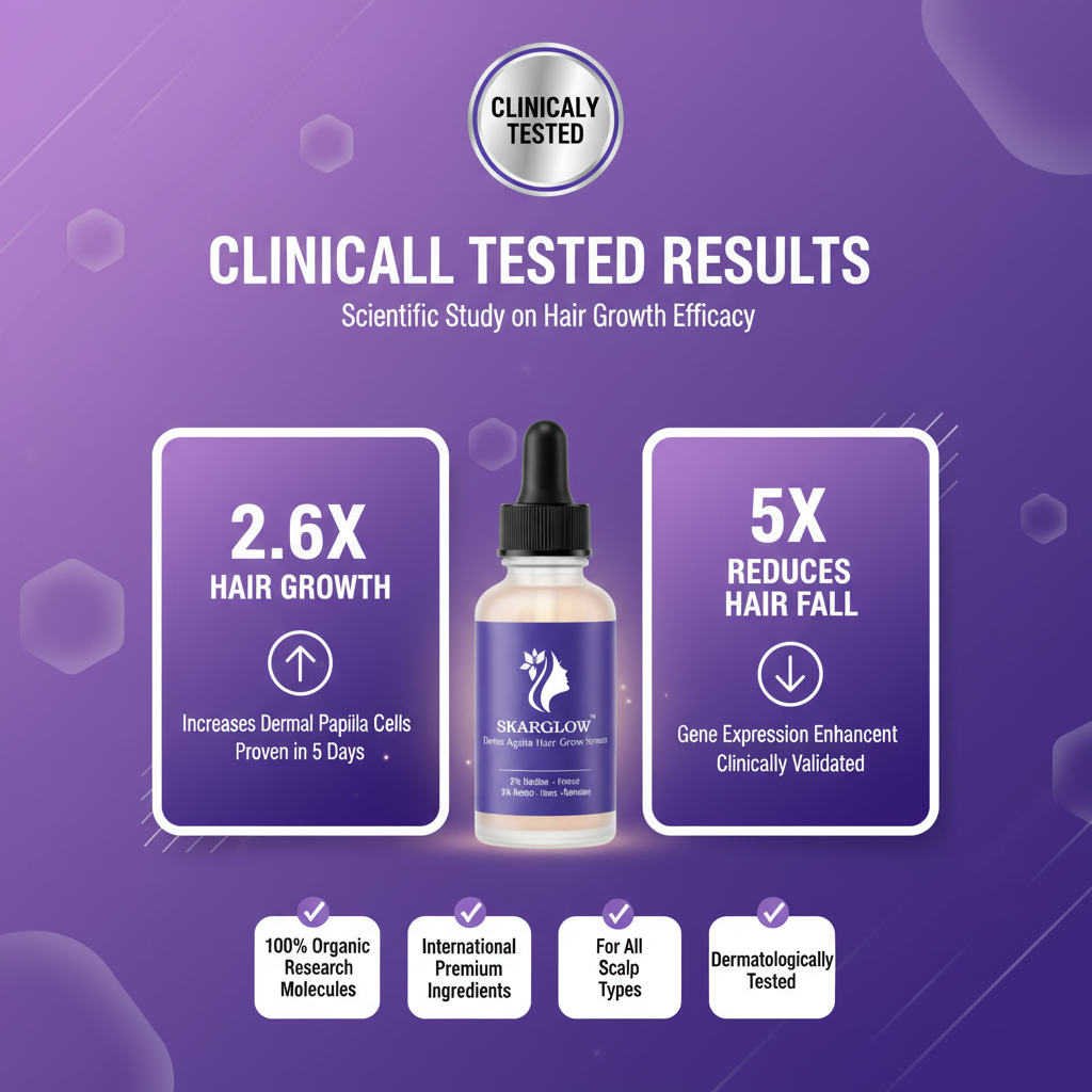 SKARGLOW Dense Again Hair Growth Serum - 30ml