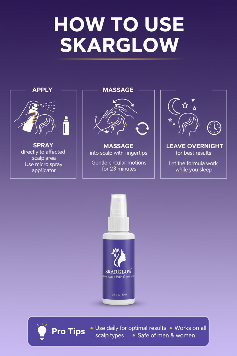 SKARGLOW Dense Again Hair Growth Serum - 30ml