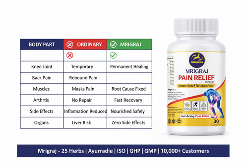 Mrigraj Ayurvedic Joint Support Capsule – Natural Herb Formula